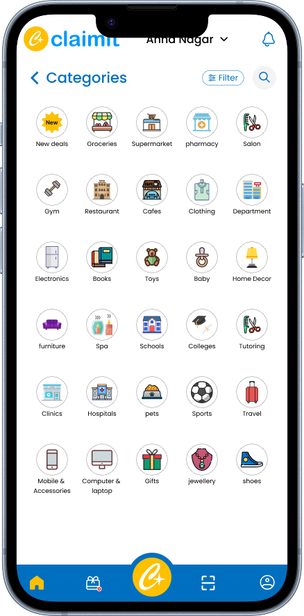 Category
